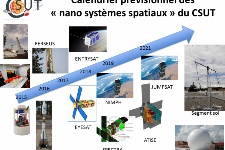 Activités du Centre spatial universitaire de Toulouse Activités du Centre spatial universitaire de Toulouse